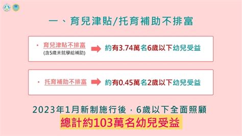 育兒津貼、托育補助不「排富」了！2023年1月皆可領，約103萬幼兒受益 嬰兒與母親