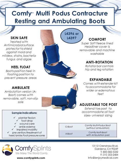 ComfySplints Boot Comfy Splints