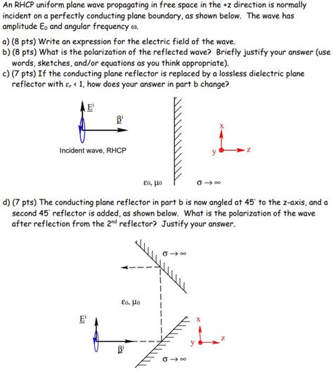 An Rhcp Uniform Plane Wave Propagating In Free Space Chegg