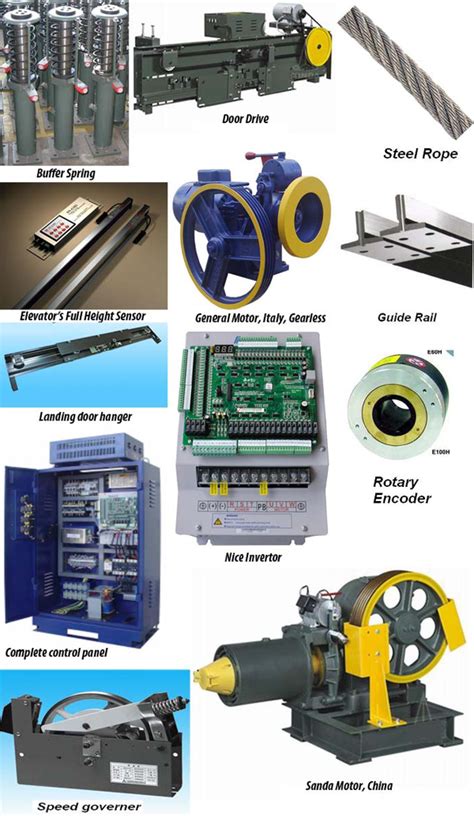 Best lift's spare parts supplier in Bangladesh