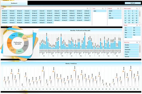 Stock Market Excel Dashboard Trading Excel Dashboard Trading Journal ...