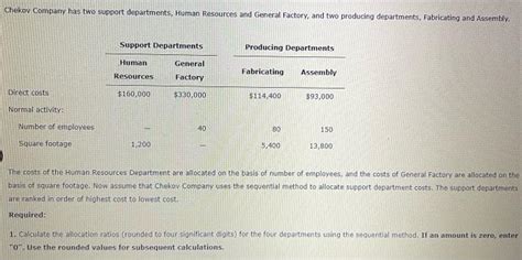 Solved Chekov Company Has Two Support Departments Human Chegg