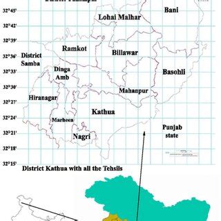 Location Map of district Kathua. | Download Scientific Diagram