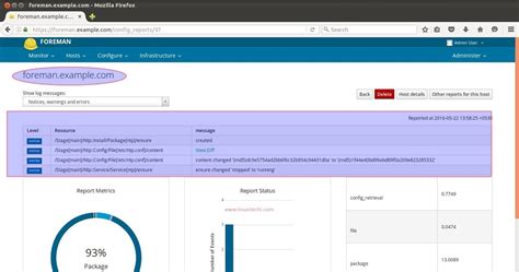 C Mo Instalar Y Configurar Foreman En Centos Redessy