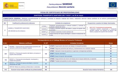 Impartir Certificado De Profesionalidad De Transporte Sanitario