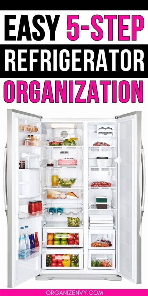 Fantastic Fridge Organize A Side By Side Refrigerator In 5 Steps In