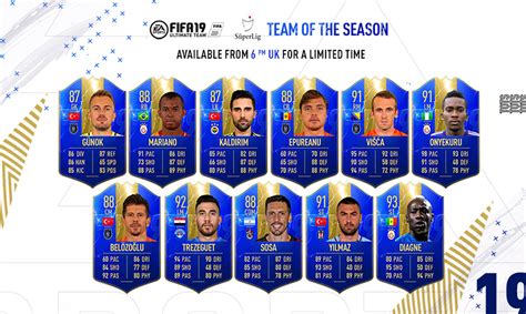 Fifa 19 Team Of The Season Tots Fifplay