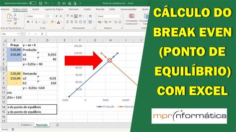 Como Calcular O Ponto De Equil Brio Break Even Do Excel Youtube