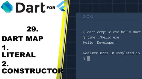 Dart Map Datatype In Flutter Map Literals Map Constructers In Dart