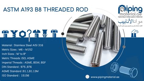 Astm A B Threaded Rod Sa B Stainless Steel Studs Stud Bolt