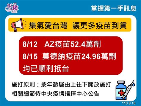 彰化縣公益頻道基金會 8月17日防疫記者會 彰化連續第11天0 防疫仍不鬆懈 校園實體上課防疫要有所整備 第七輪開始意願登記