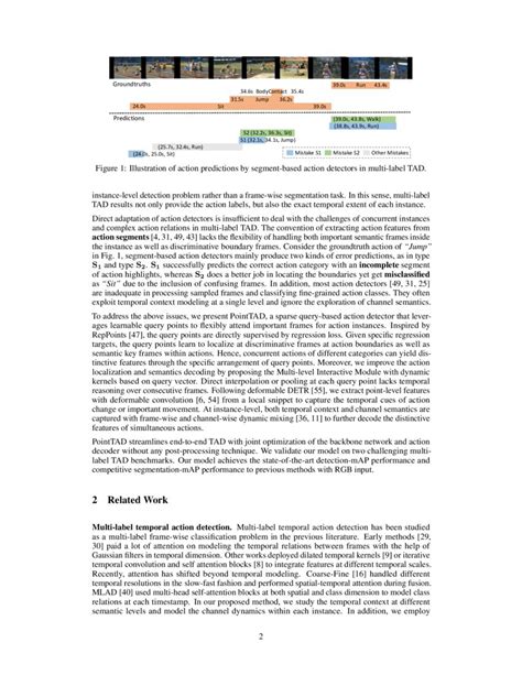 Pointtad Multi Label Temporal Action Detection With Learnable Query