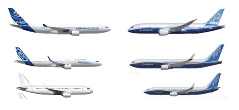 What Planes Will The Boeing 797 Compete With? - Simple Flying