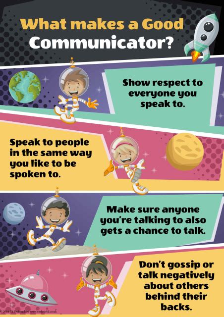 Good Communicator Primary Poster Pack Of 5