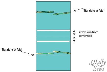 Walker Caddy Tutorial - Melly Sews