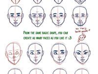 Drawing face shapes