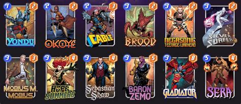 Best Baron Zemo Decks In Marvel Snap May 2024