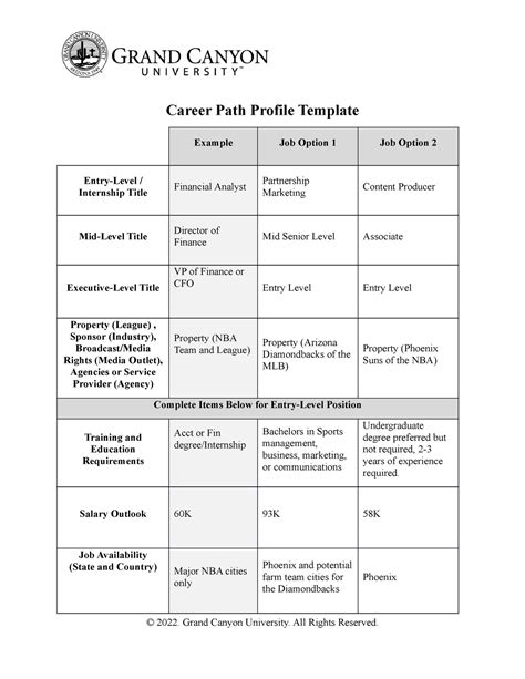 Career Pathways Template