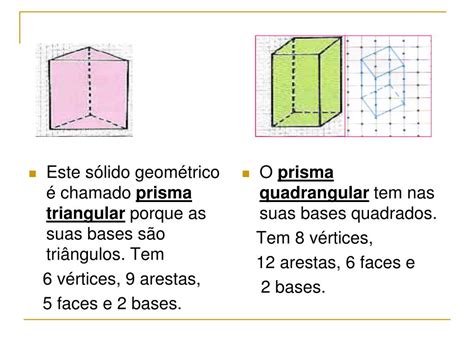 Quantas Faces Tem O Prisma - Quantas Faces Tem Um Prisma Retangular - FDPLEARN
