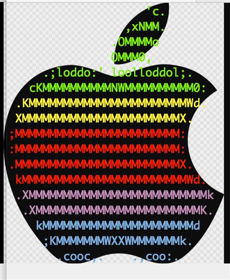 Macos Ascii Logo Inconsistencies · Issue 1865 · Dylanarapsneofetch