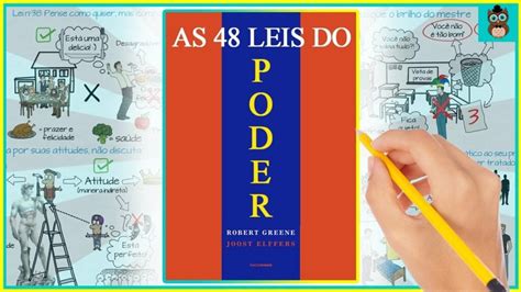 Resumo Do Livro As Leis Do Poder Por Robert Greene Publisher Brasil