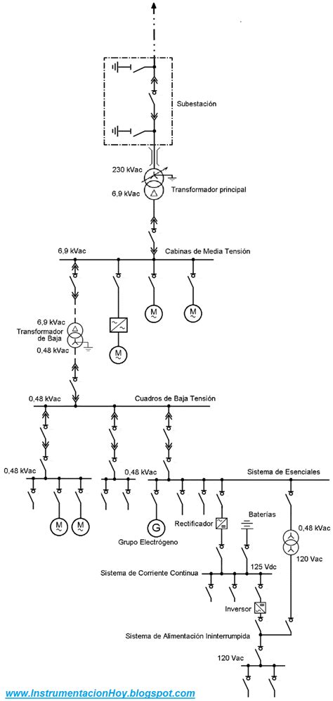 Diagrama Unifilar Electrico Ejemplo Victor Molina Ingenier