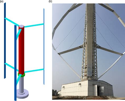 A Vawt H Type Three Bladed Rotor B 2 Mw Vawt Φ Type For