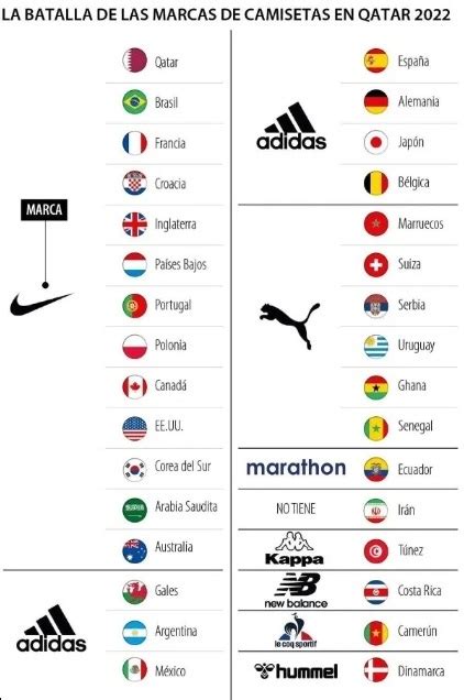 De Qué País Es La Marca Adidas