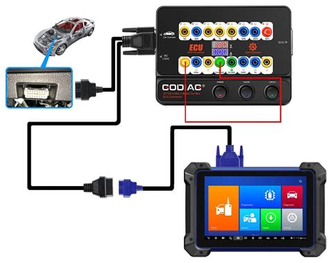 US$109|godiag gt100-wholesale godiag gt100