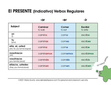 Ejercicio De Verbos Regulares Presente De Indicativo Gram Tica Sexiz Pix