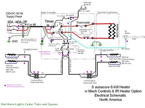 Softub Circuit Board Wiring Diagram