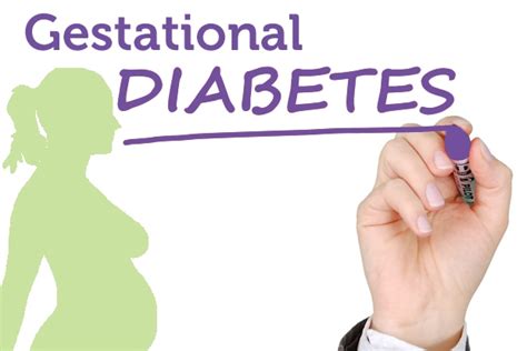 Gestational Diabetes