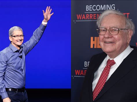 Warren Buffett Has A Simple Prediction For The Future Of Apple AAPL