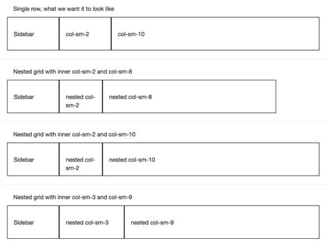 Bootstrap Advanced Grid Tricks Blank Page Tech