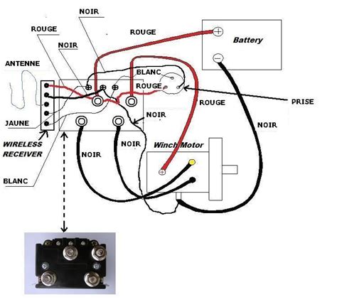 Treuil Electrique Schema Combles Isolation