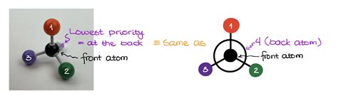 Cip Rules And R S Stereodescriptors Organic Chemistry Tutor