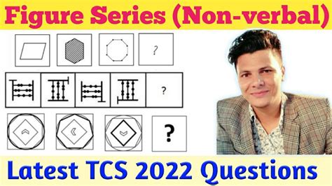 Figure Series Non Verbal Reasoning SSC Latest TCS 2022 Asked