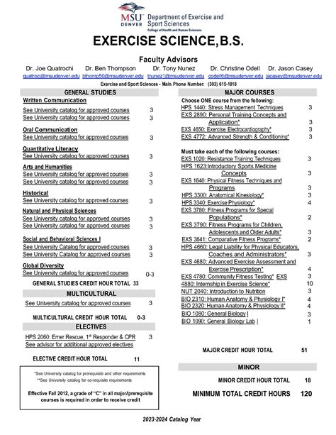 Exercise Science Major Bs Msu Denver