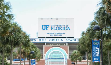 UF Students Return on August 31, Here's What To Expect