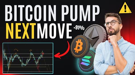 🚨bitcoin Dump Coming Bitcoin Crash Bitcoin Update Crypto Update