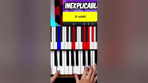 Inexplicable Denicher Pol Tutorial De Piano🎶🎹 Como Tocar Coros En