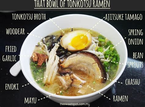 Aff Japan Homemade Tonkotsu Ramen With Chashu And Ajitsuke Tamago