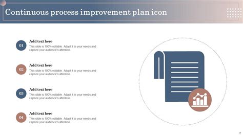 Top 10 Continual Improvement Powerpoint Presentation Templates In 2025