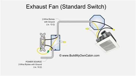 Exhaust Fan Switch Wiring Diagram