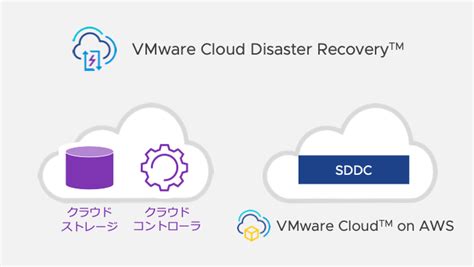 VMware Cloud Disaster Recovery の活用方法 VMware Japan Blog