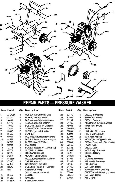 Generac Onewash 2000 3000 Power Washer Parts Diagram Diagra