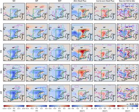 As In Fig But For The Regressions Onto Am Bs Sea Ice Index The