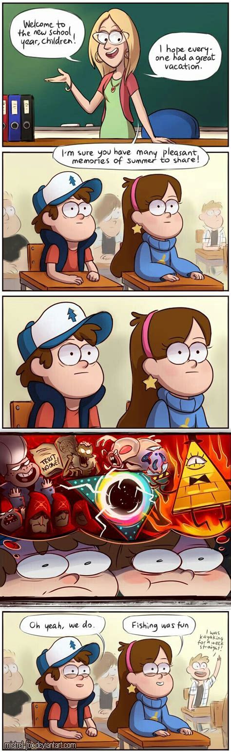 Pin By Kenay Kucera On Gravity Falls Gravity Falls Comics Gravity