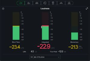 How Loud Should Mix Be Before Mastering Major Mixing