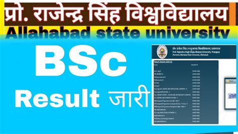 Rajju Bhaiya University Bsc Result Bsc Ag Th Semester Results